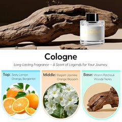Air Freshener Refill 50ml (1.69OZ) - Car Diffuser Perfume